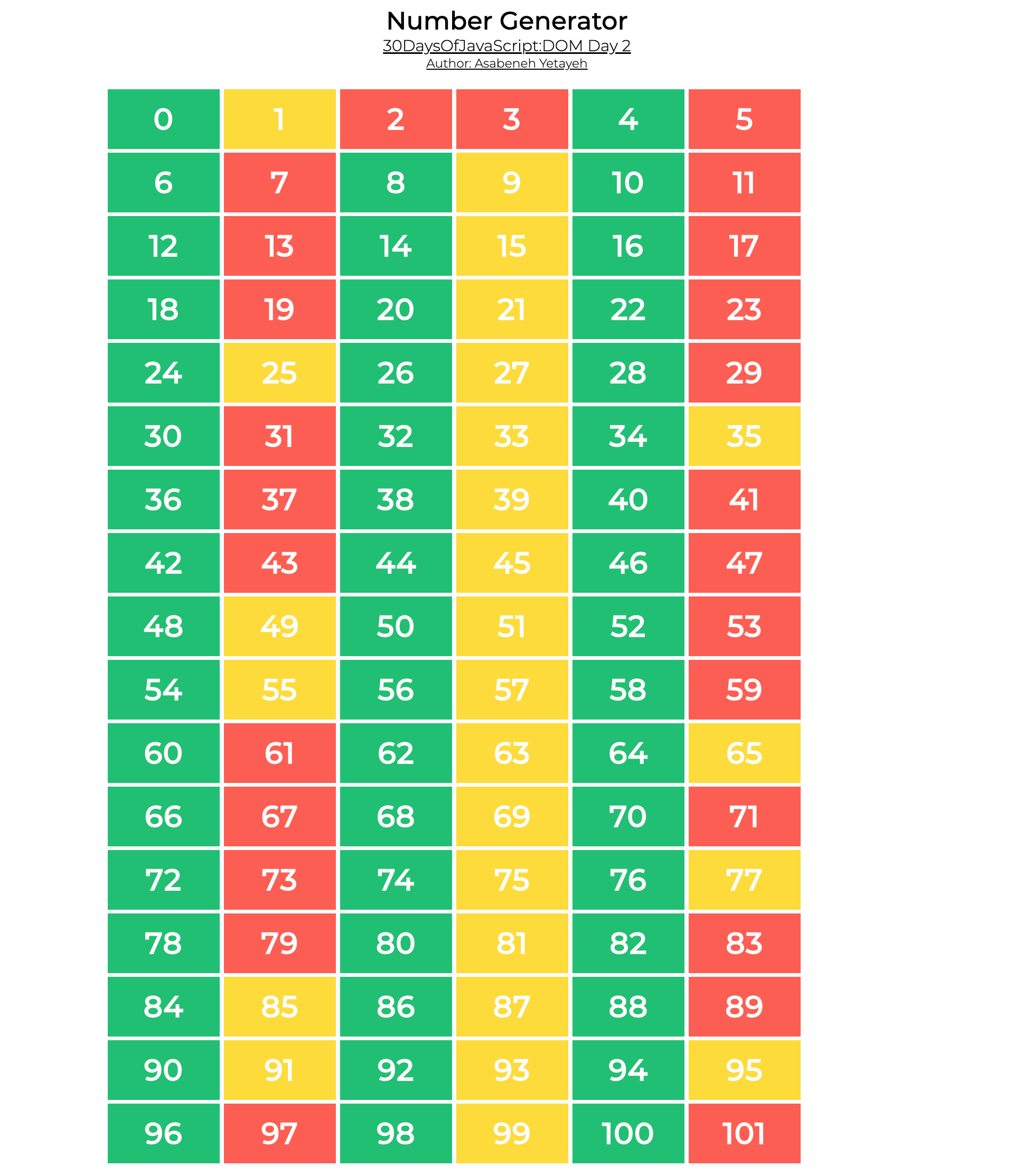 Number Generator