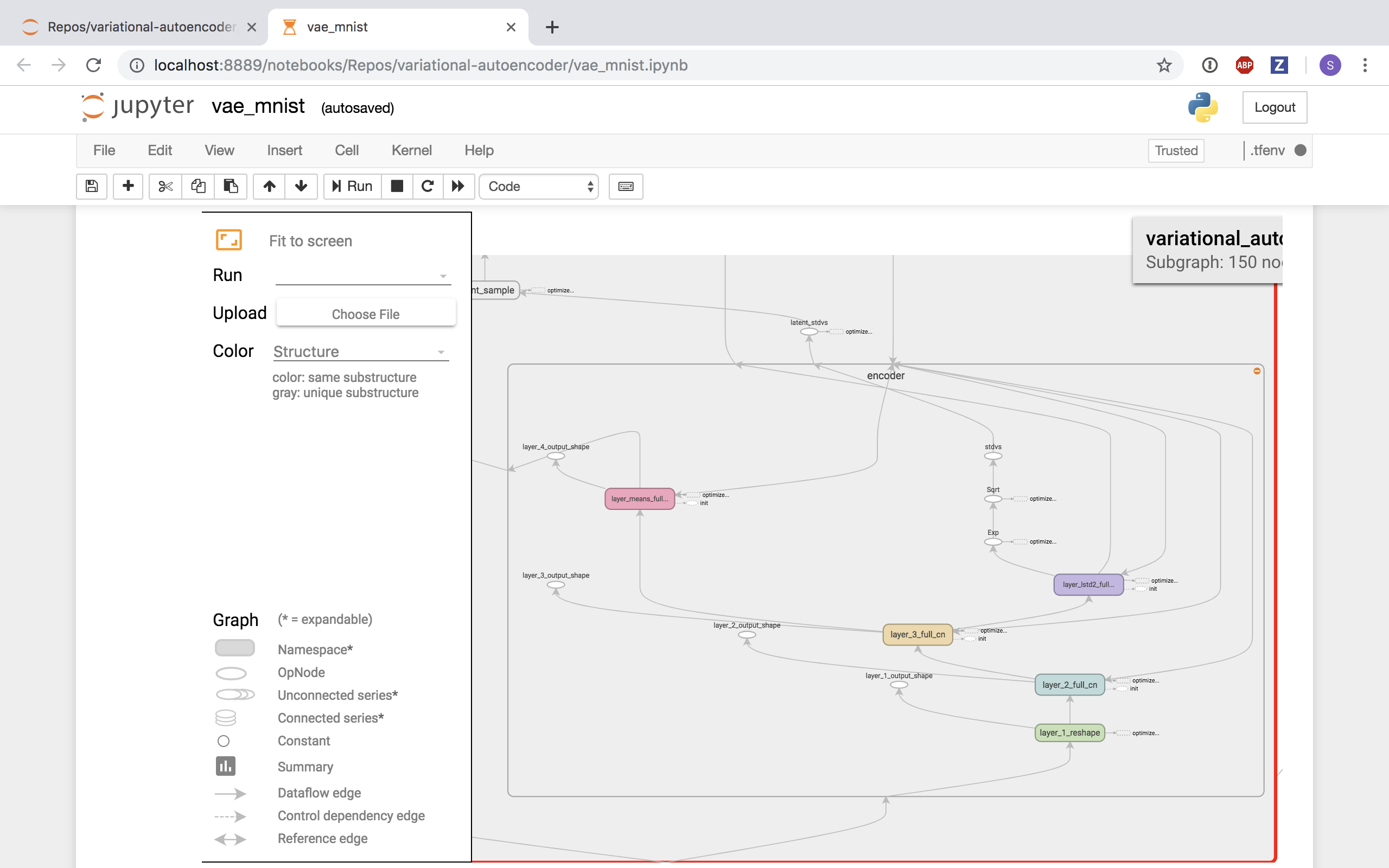 encoder graph