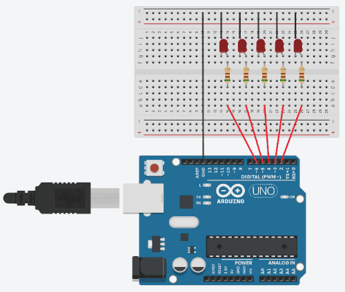 image prototyping