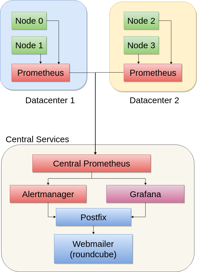 assets/network.png