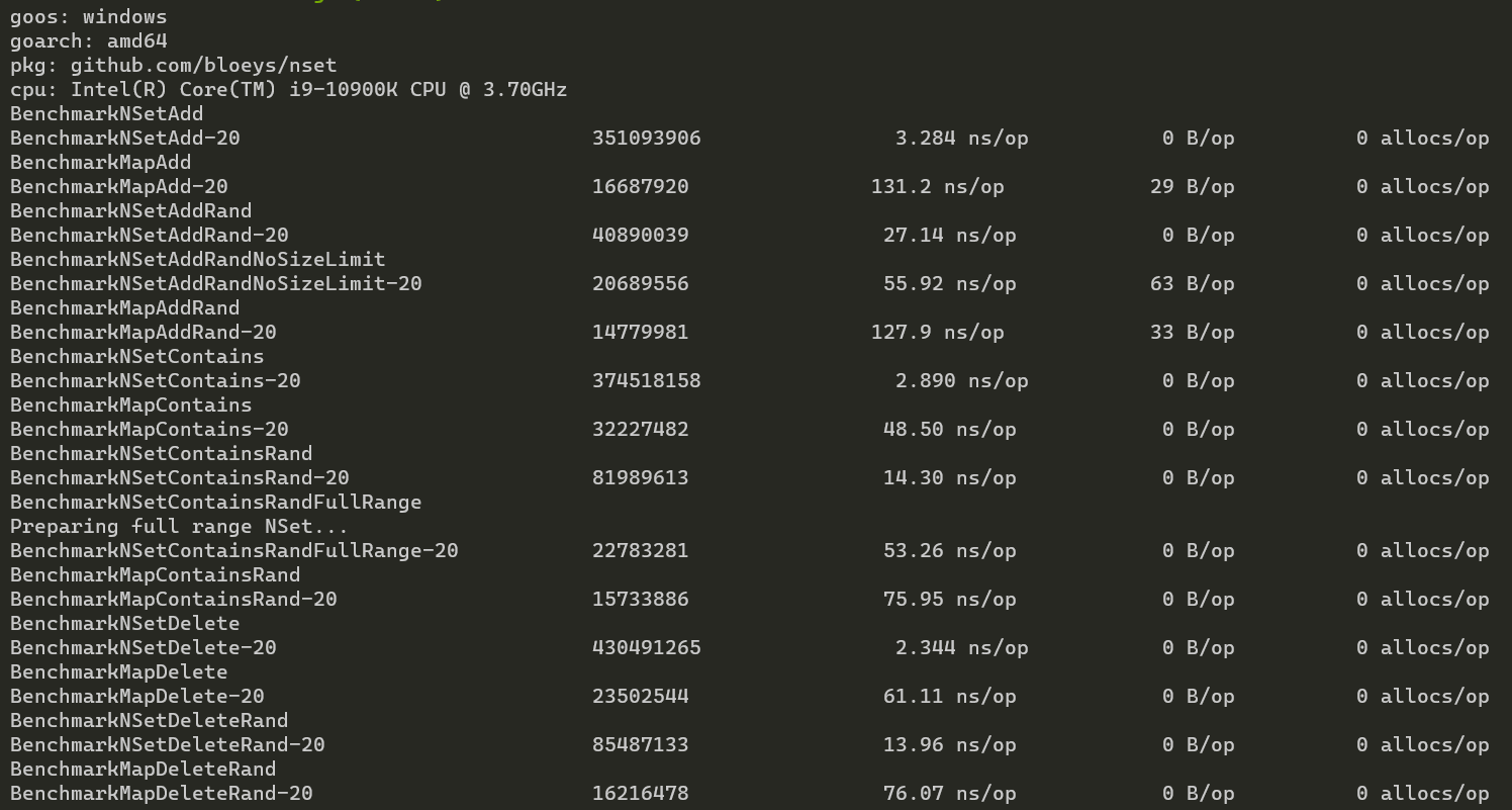 Benchmark of 100,000,000 elements