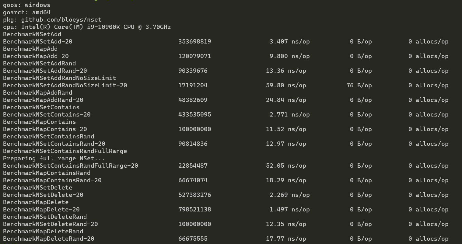 Benchmark of 100 elements