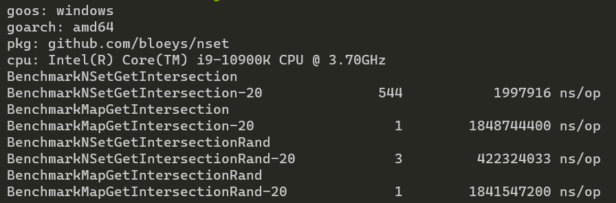 Benchmarking GetIntersection with 10,000,000 elements