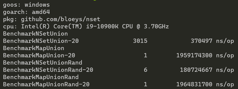 Benchmarking GetUnion with 10,000,000 elements