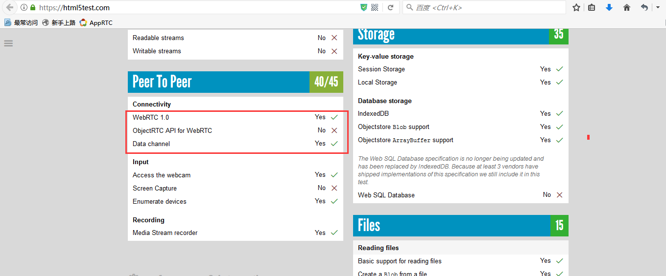 html5test WebRTC