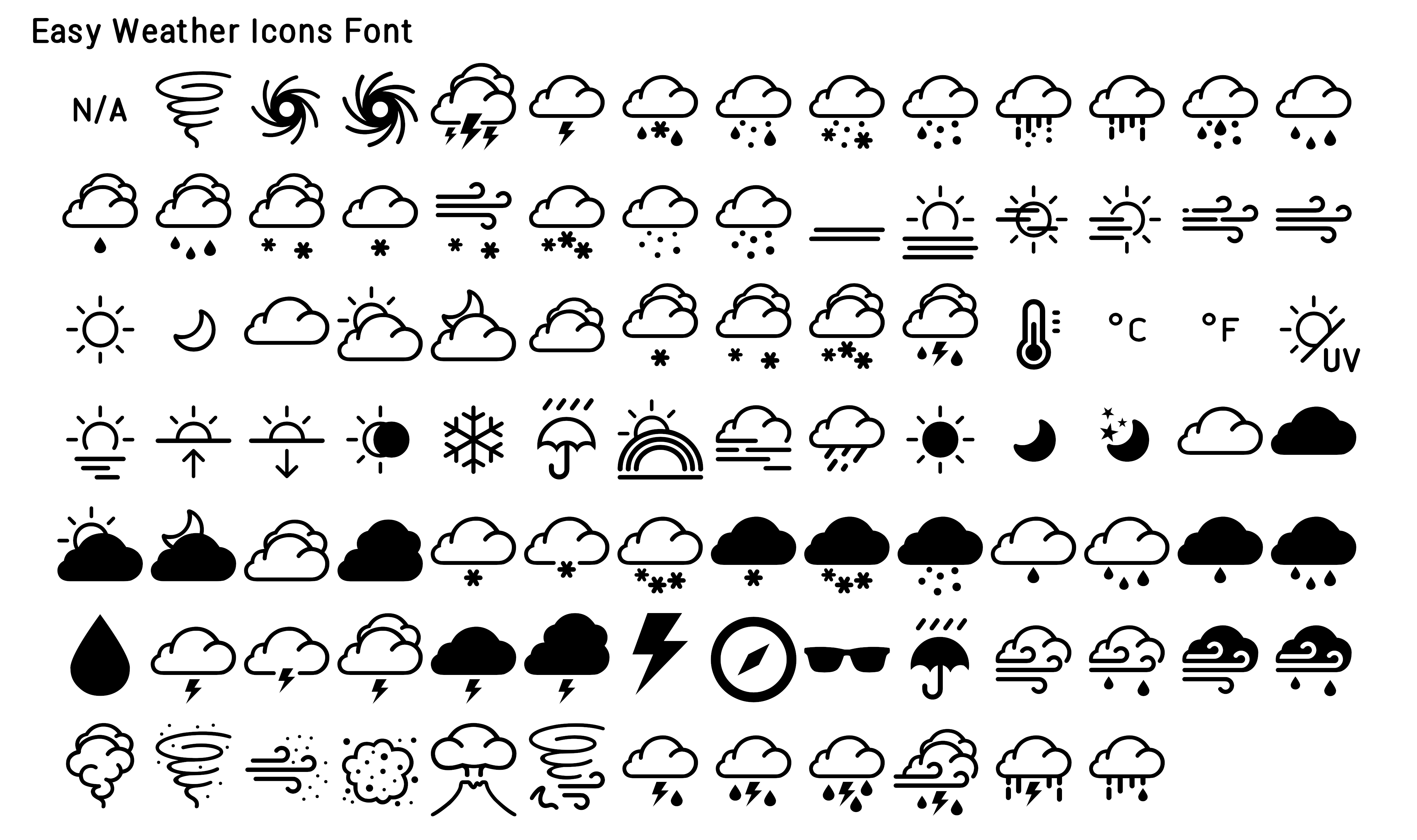 Easy Weather Icons Font Example 1.