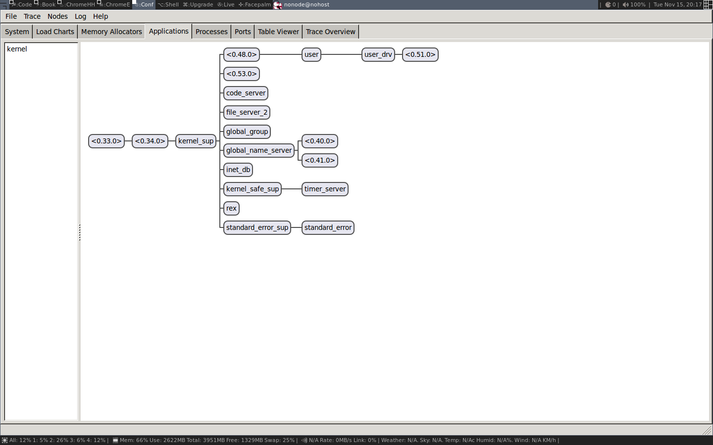 observer applications