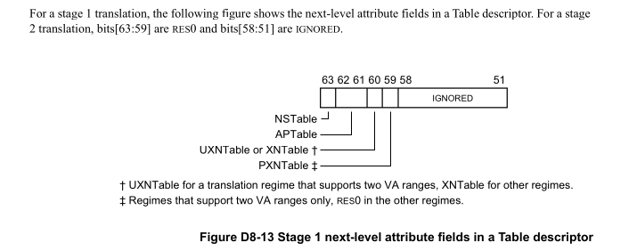 mid_table_desc_attribute_field