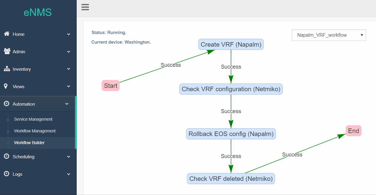 Workflow System