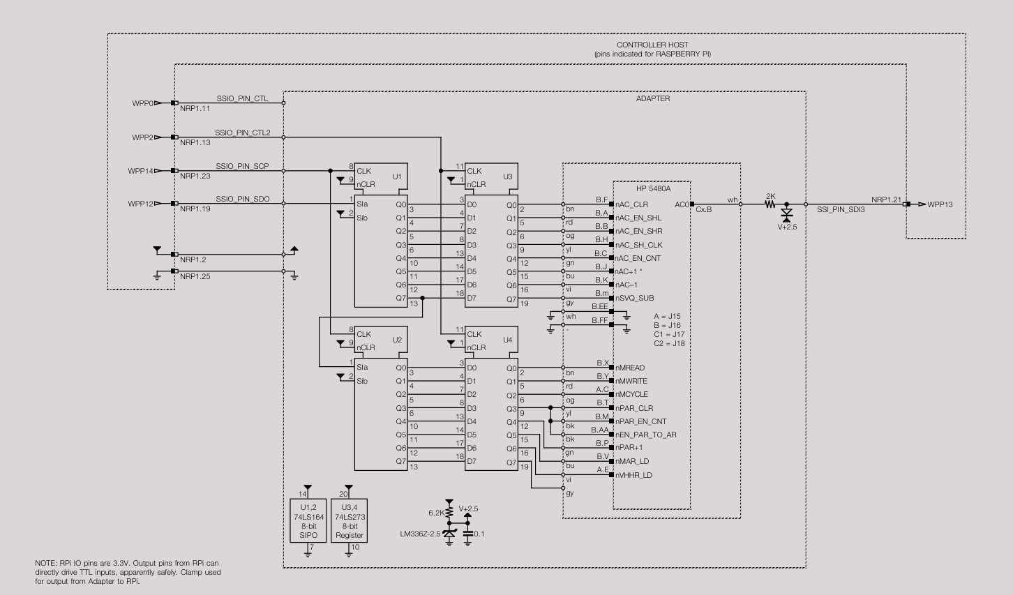 schematic