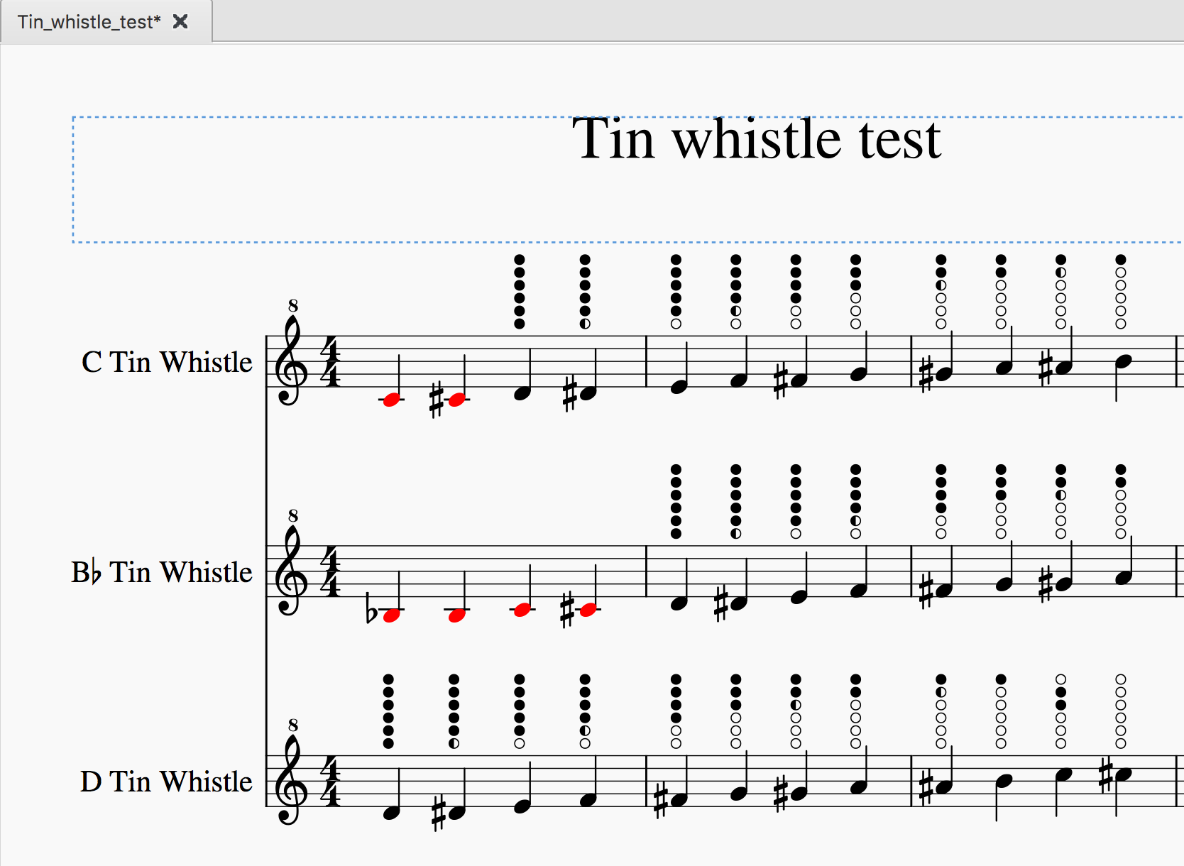 Diagram of tin whistle tabs applied to the score version 3