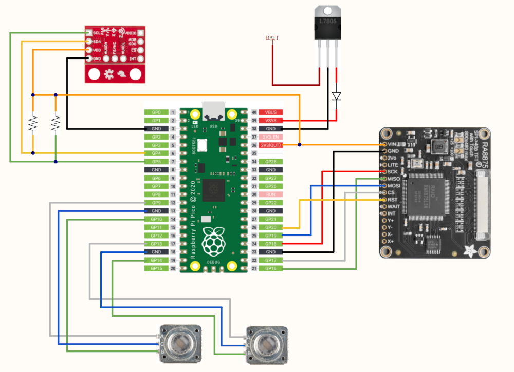 etch-rs schematic