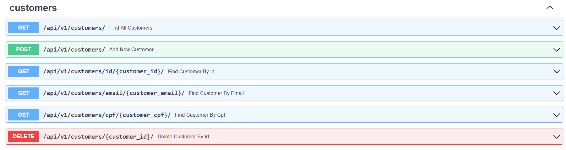 Lamb - endpoints documentation