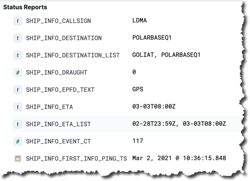 Kibana - Detail view