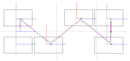 Example of movement path