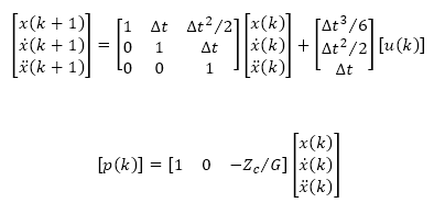 Full state space presentation[3]