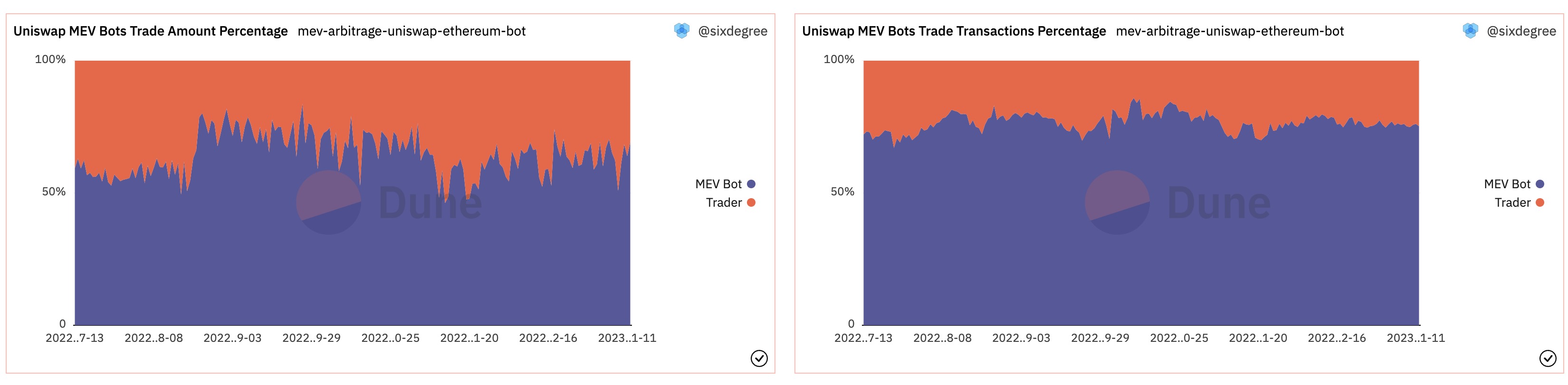 uniswap_bot.png