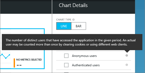 Deselect all metrics to see the whole set