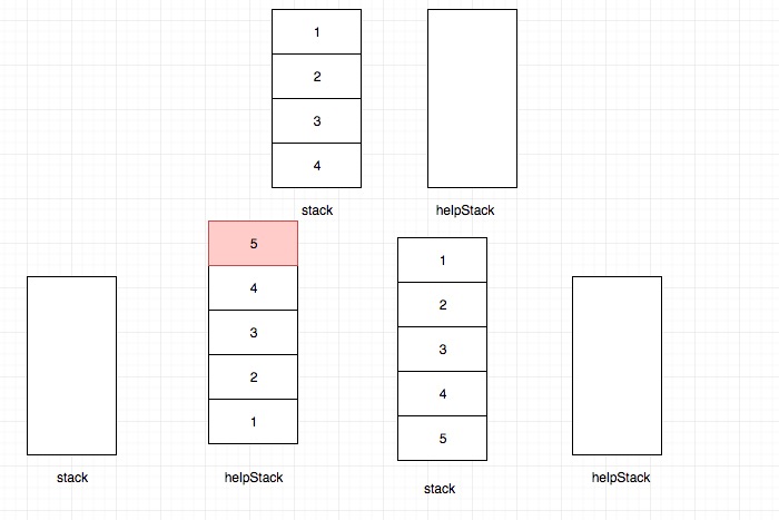 232.implement-queue-using-stacks.drawio