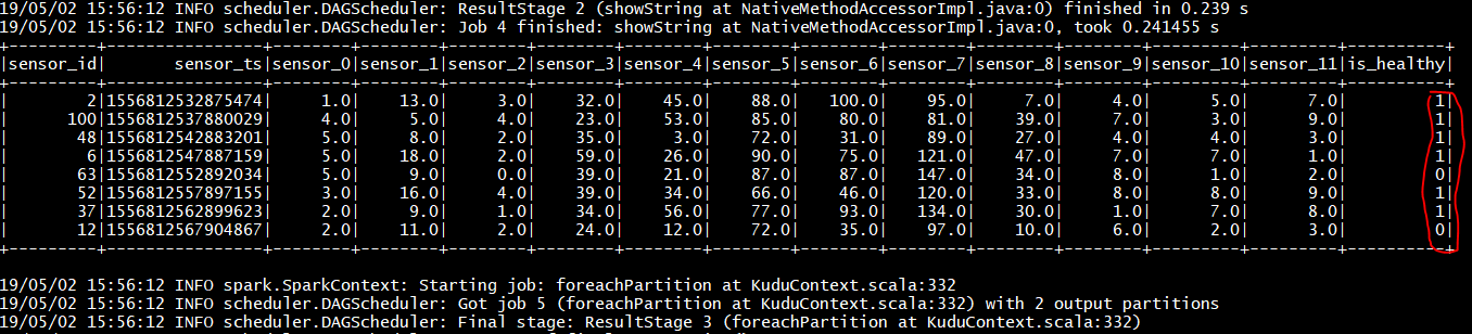 spark job output