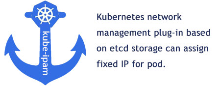 kube-ipam