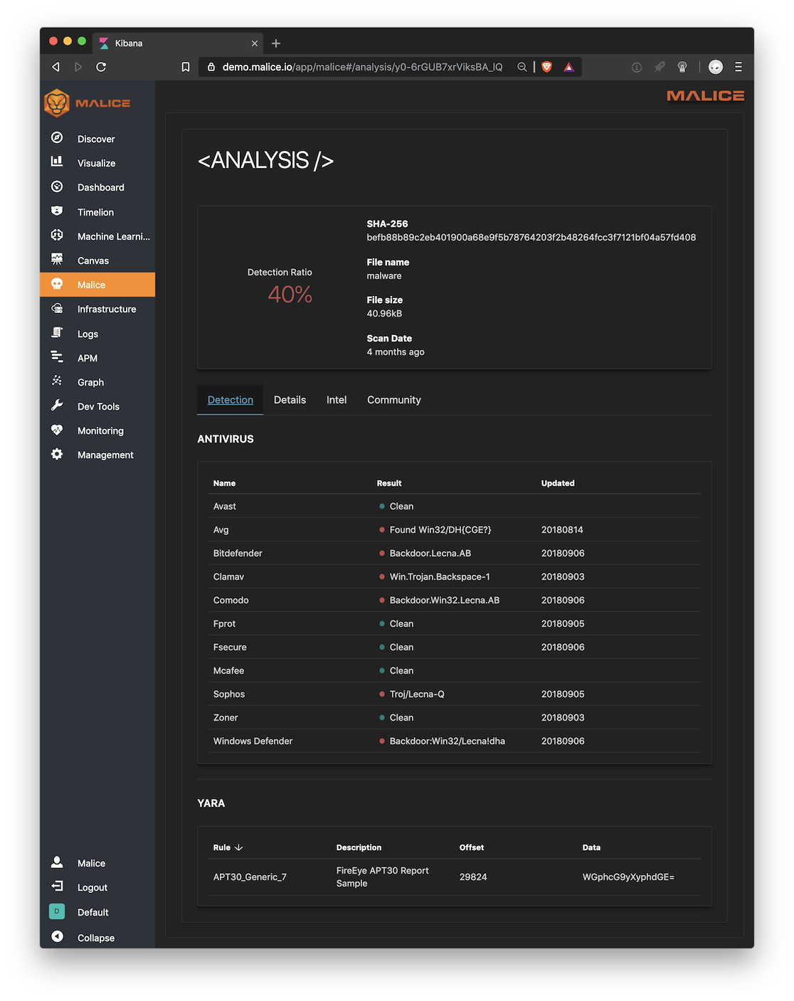 kibana-plugin