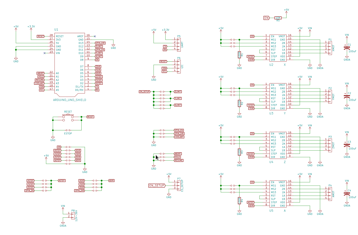 staticboards Arduino CNC shield