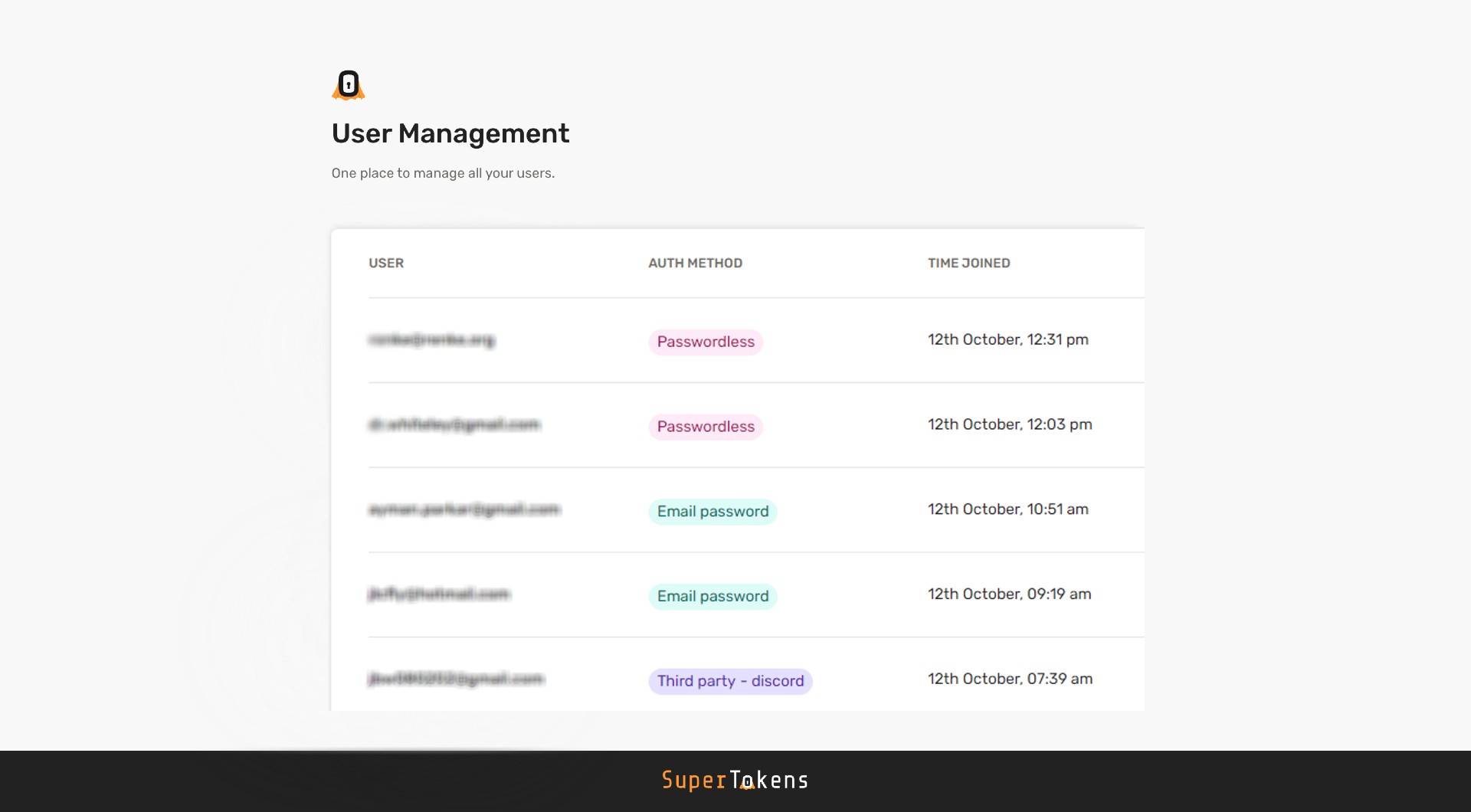 List SuperTokens users