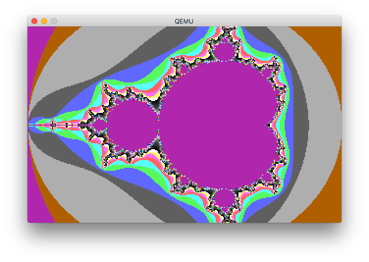 Mandelbrot set