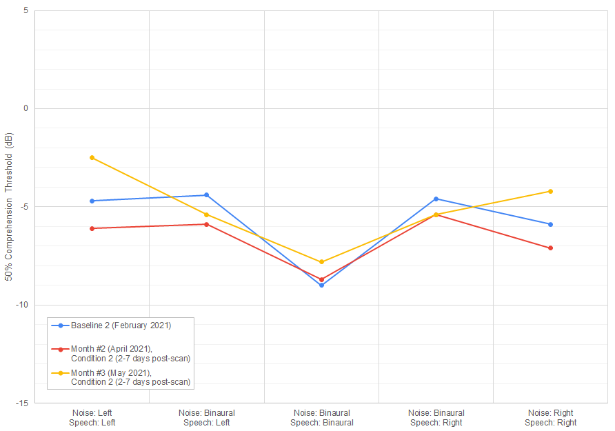 MTX_sample_graph.png