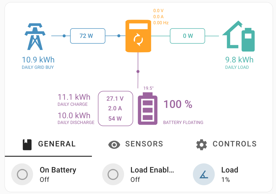 Inverter card page 1 screenshot