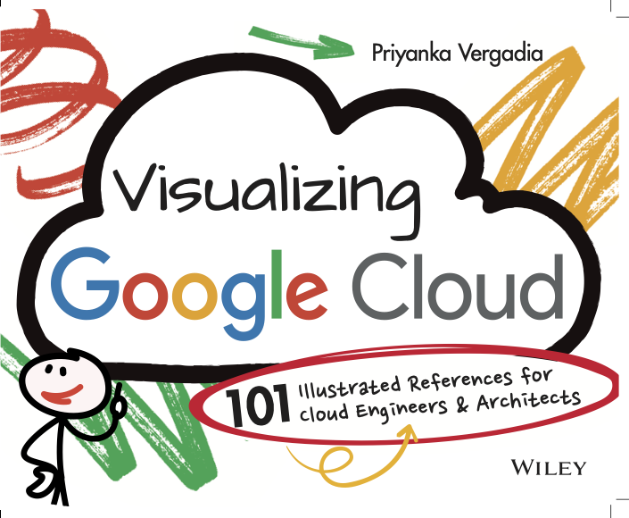 Visualizing Google Cloud: 101 Illustrated References for Cloud Engineers and Architects