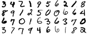 MNIST example