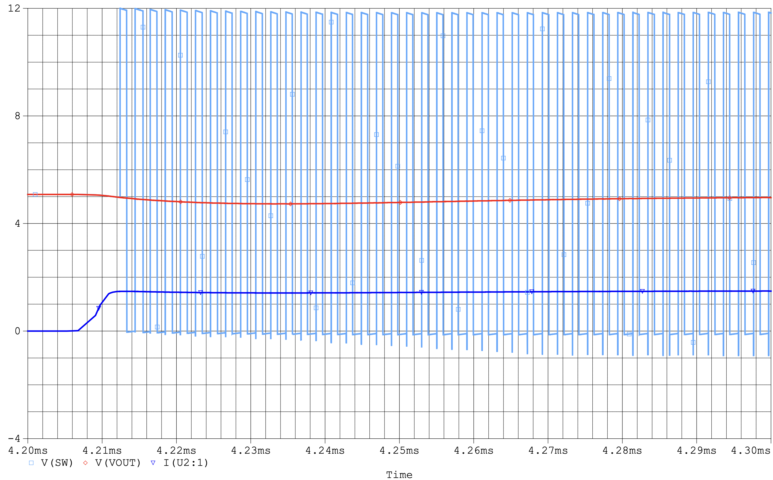 output_load_switch.png