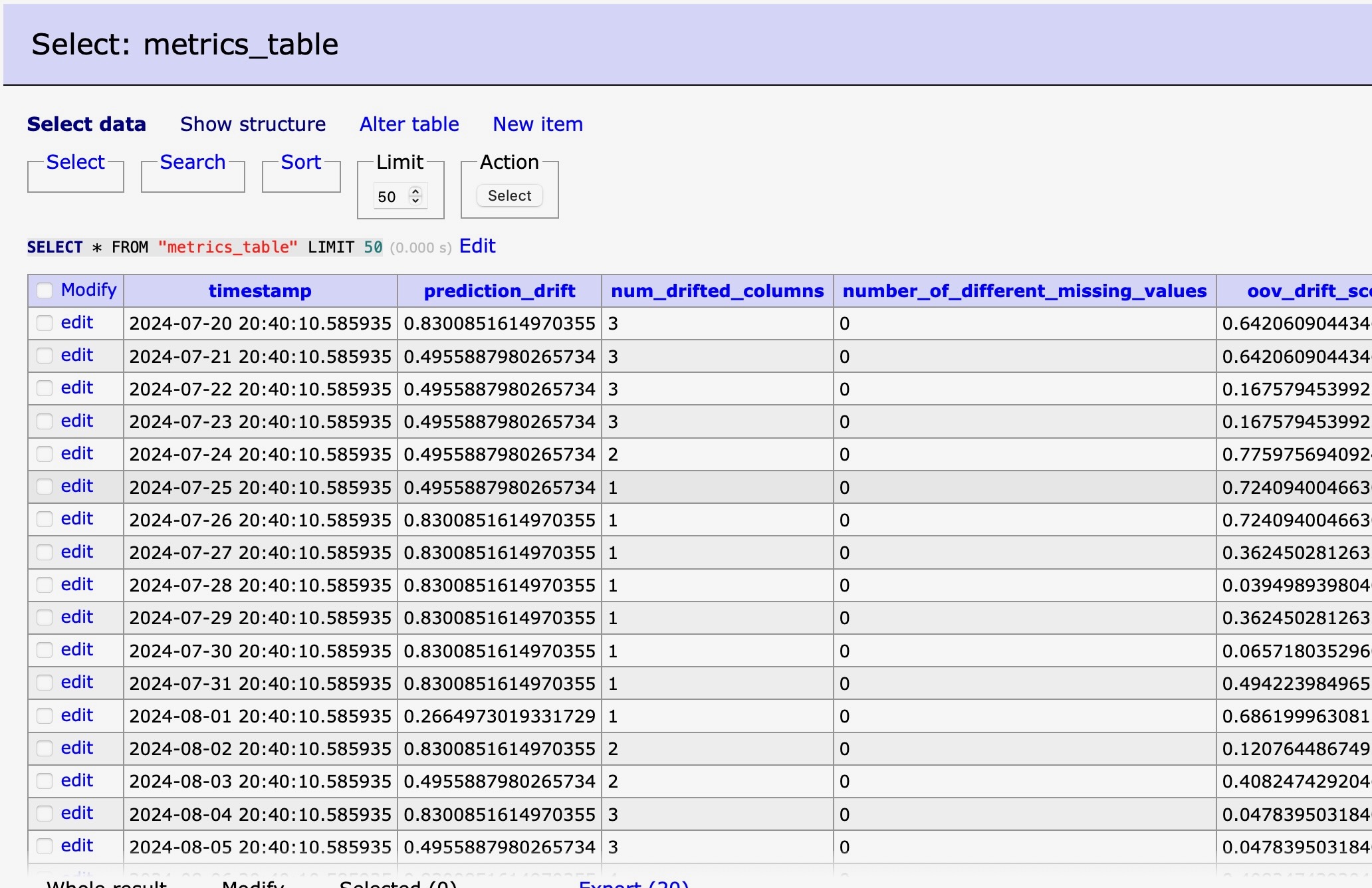 Adminer