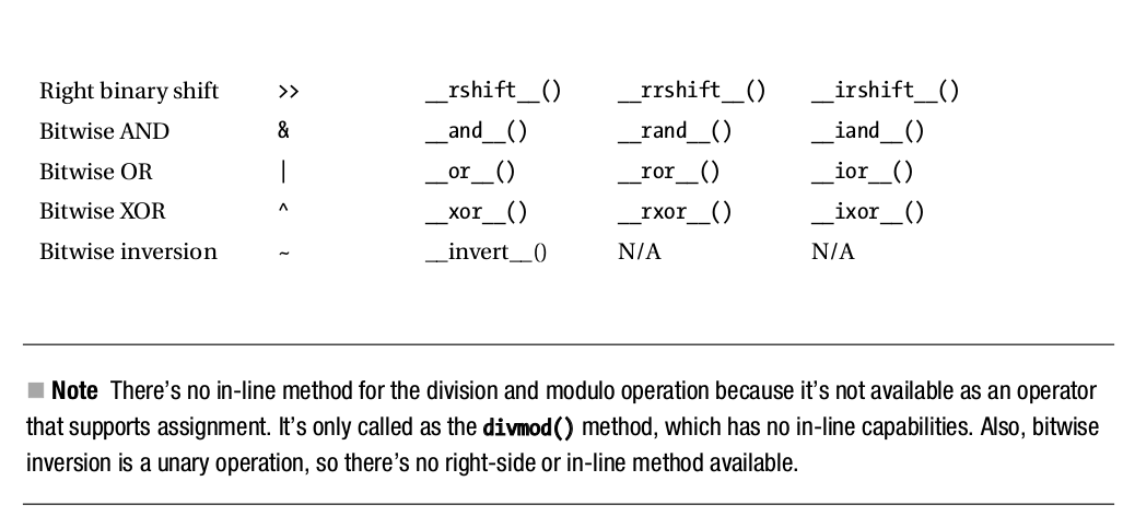 ./assets/ProPython_2.png