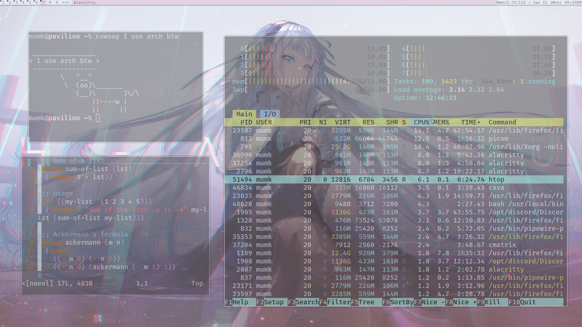 Screenshot of floating window showing cowsay, vim and htop