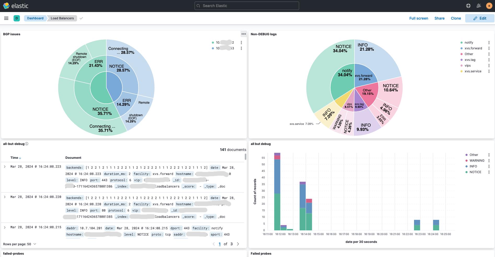 Kibana screenshot