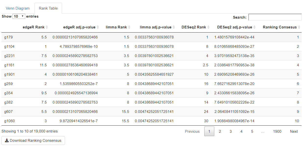 BingleSeq Bulk RNA-Seq compRank Data