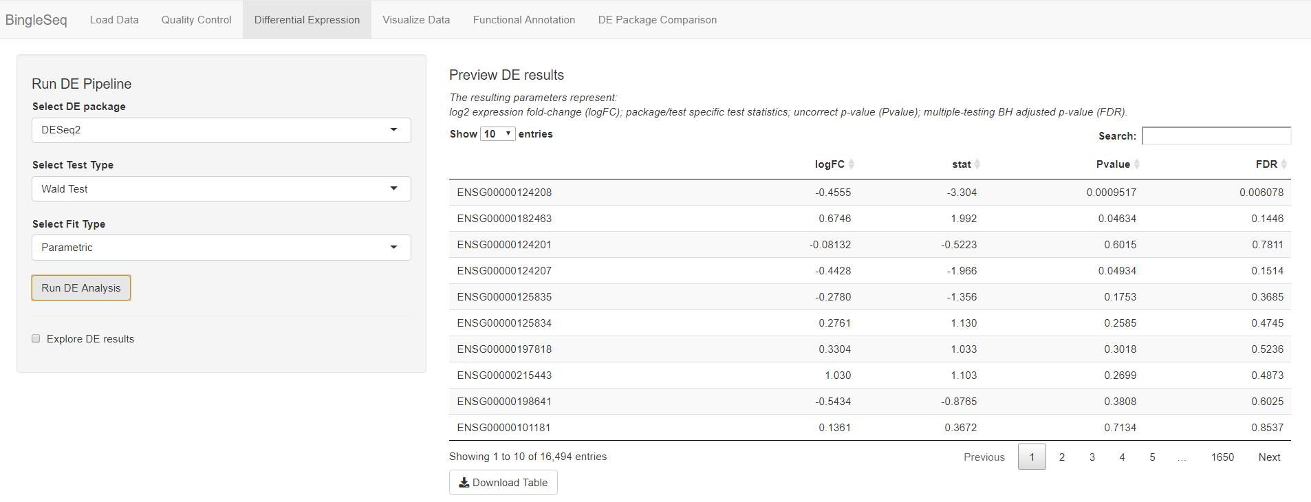 BingleSeq Bulk RNA-Seq de Data