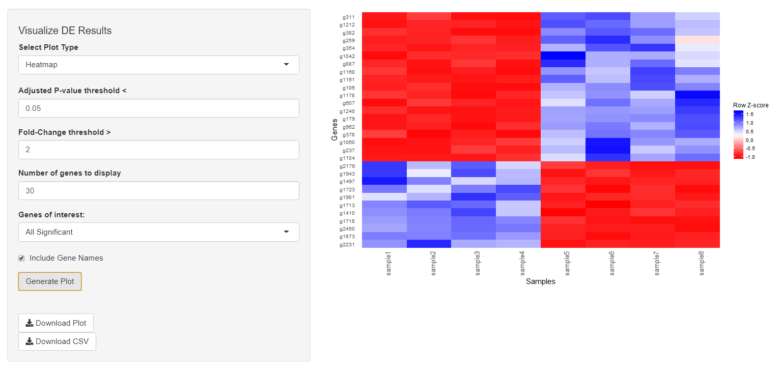 BingleSeq Bulk RNA-Seq heat Data