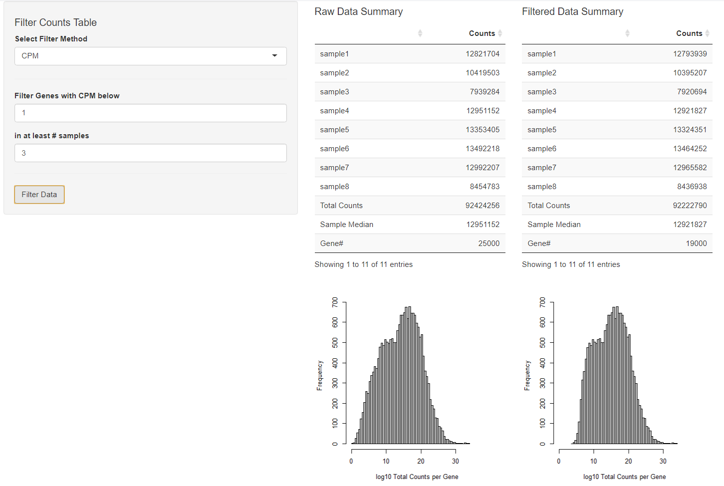 BingleSeq Bulk RNA-Seq QC Data