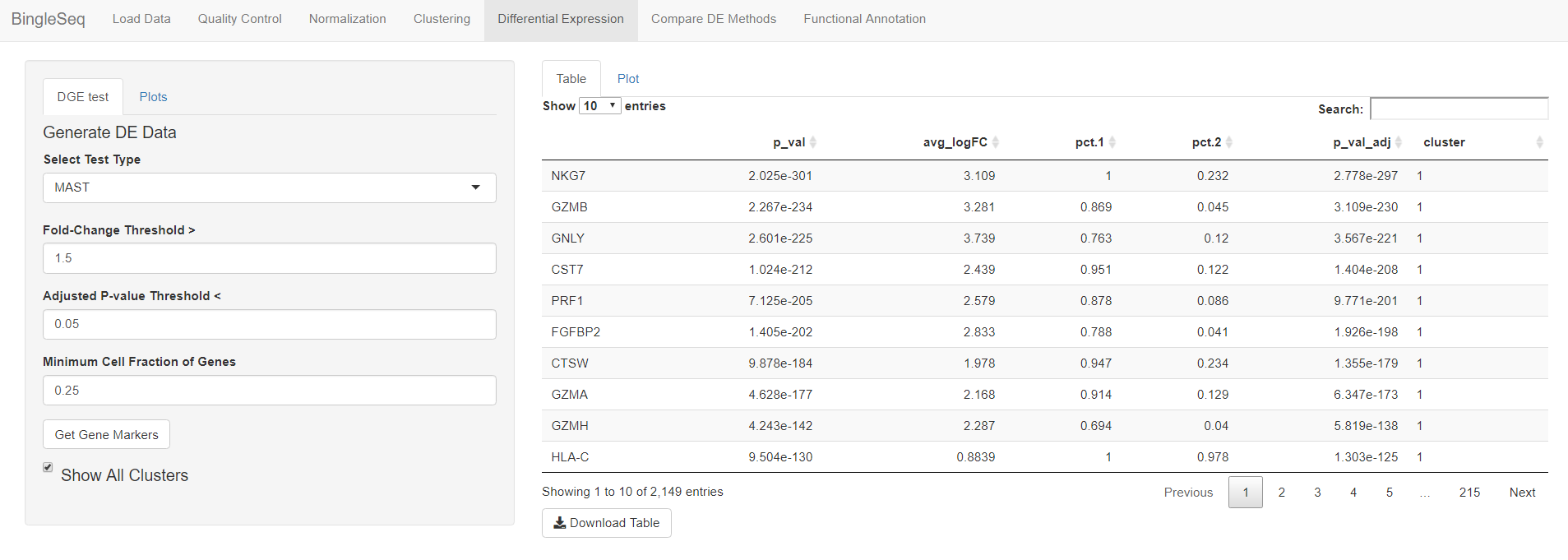 BingleSeq Bulk RNA-Seq sc deTab