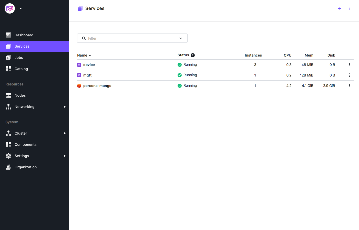 Device Scaling