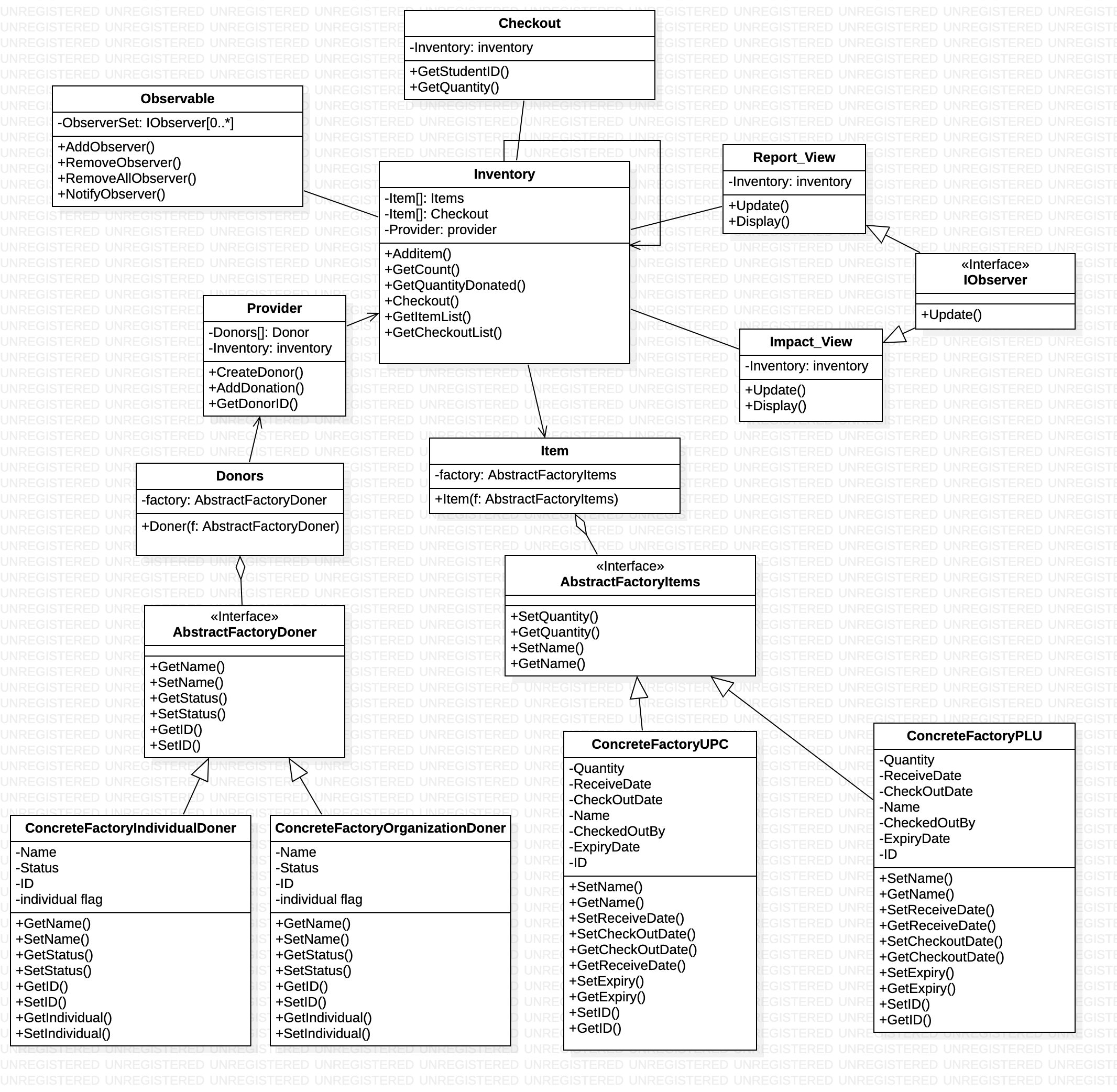 before UML diagram 