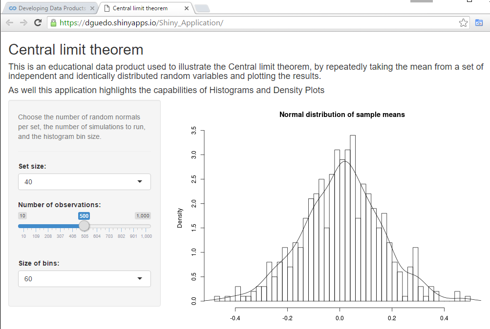 Central limit theorem illustrated