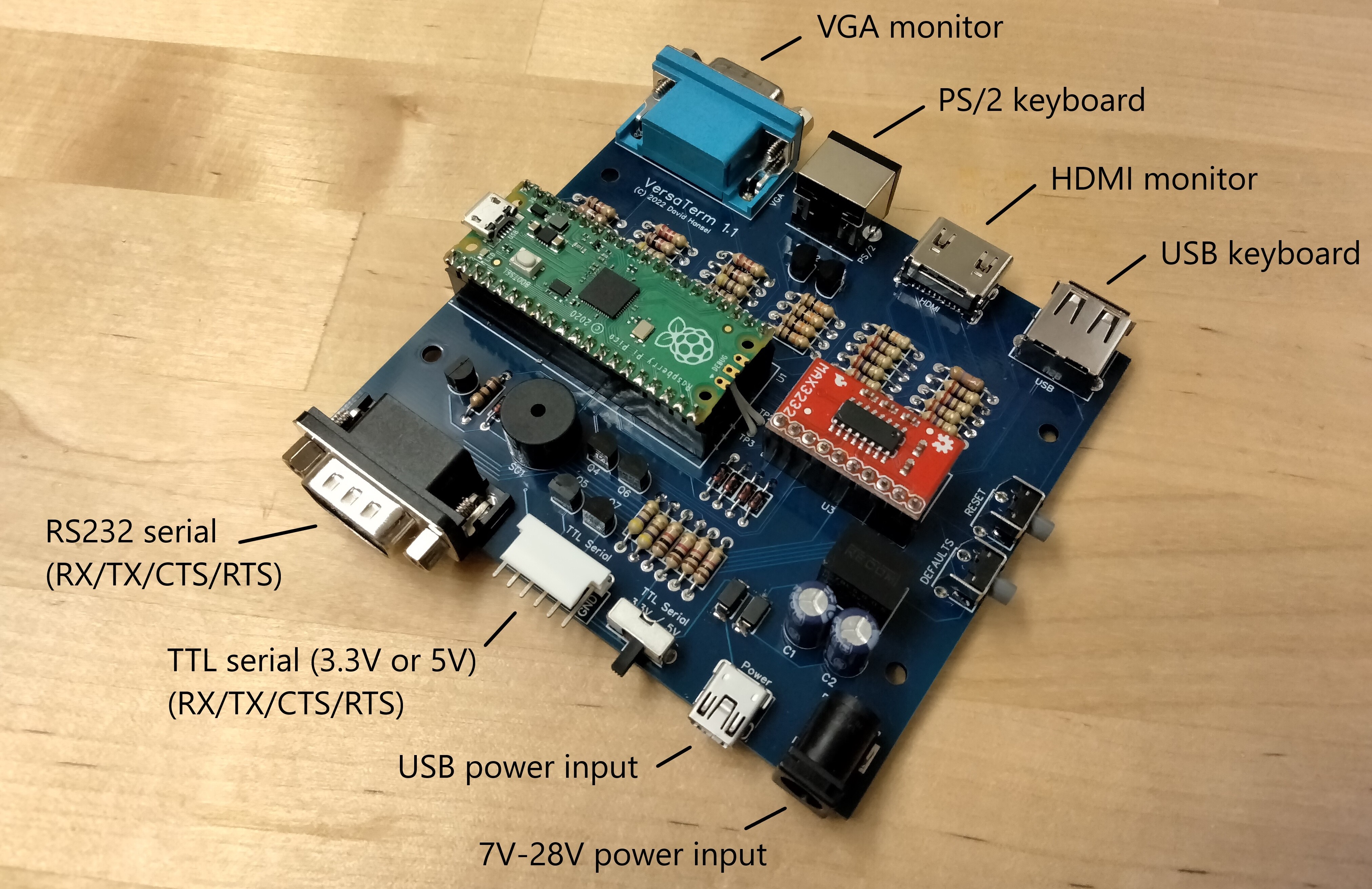 Labeled Board