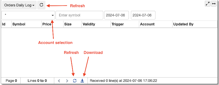 Export instructions for Investimental