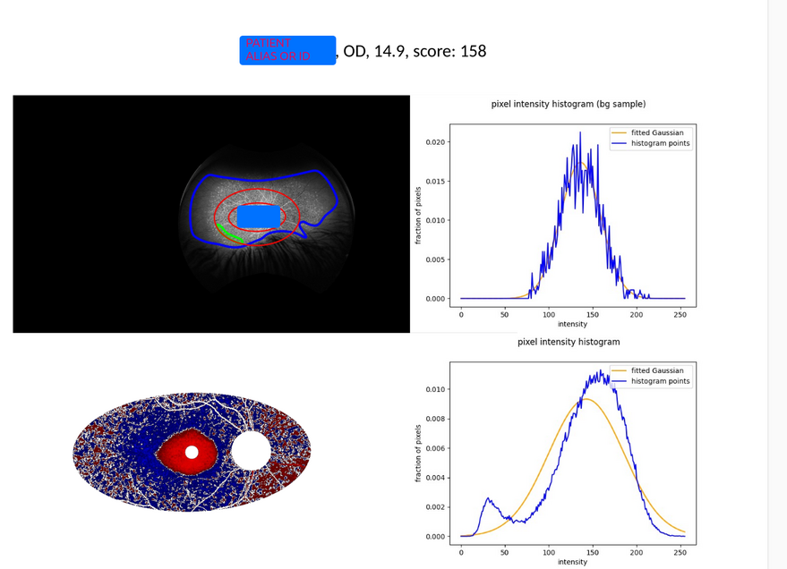 sample page from case catalog