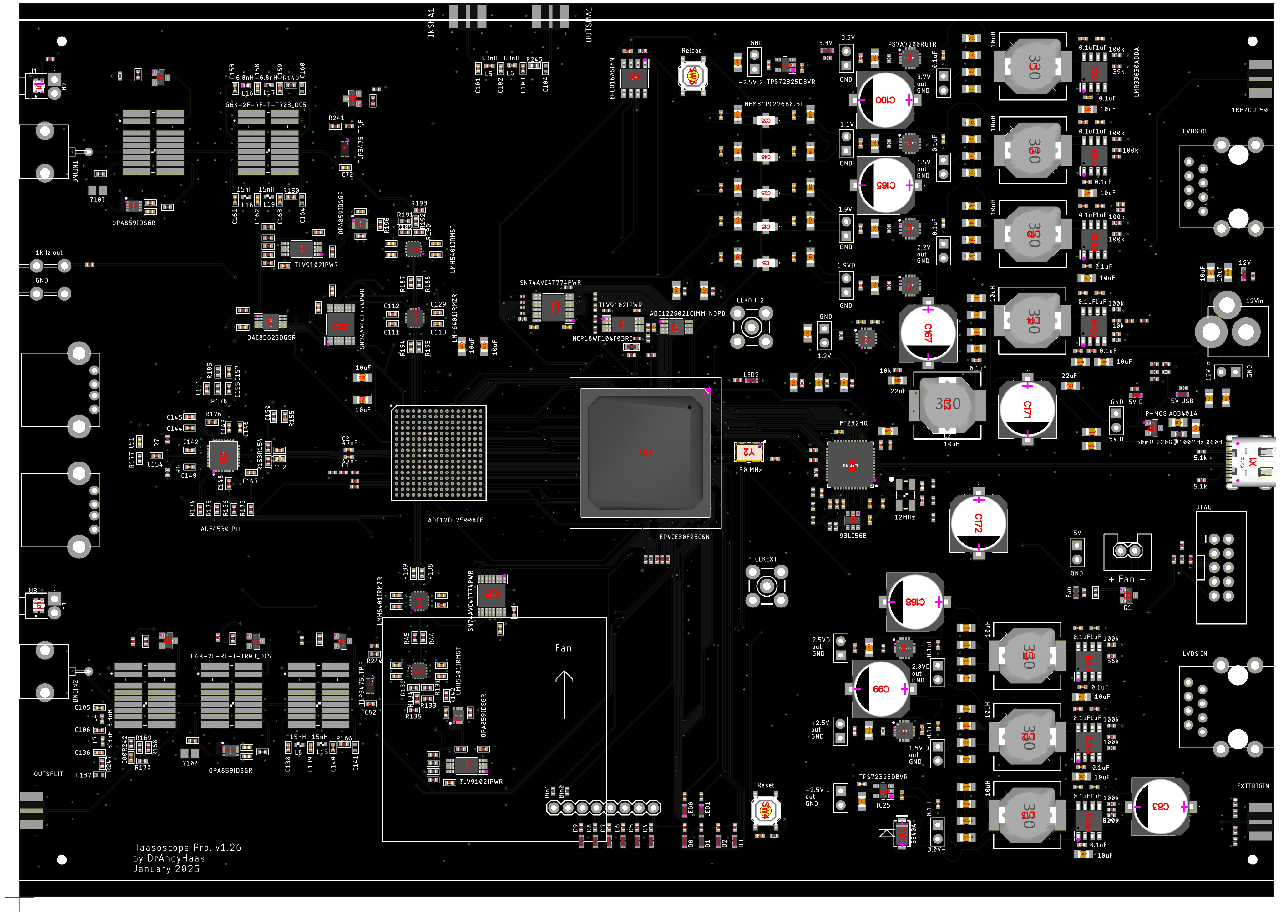 haasoscope_pro_adc_fpga_board.png